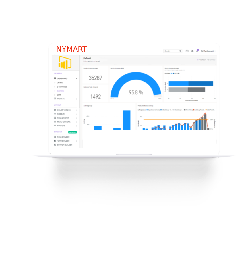 power-bi-course-in-trichy-tamilnadu-inymart